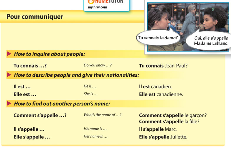 Unit 1 Lecon 2B Vocabulaire
